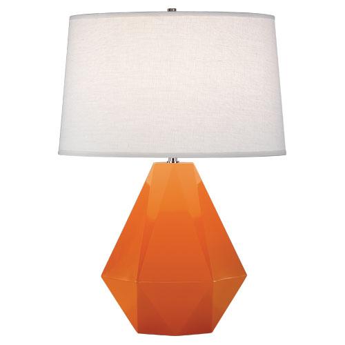 Pumpkin Delta Table Lamp