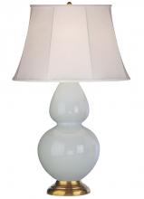 Robert Abbey 1666 - Baby Blue Double Gourd Table Lamp