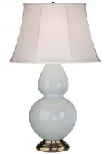 Robert Abbey 1676 - Baby Blue Double Gourd Table Lamp