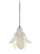 Oggetti Luce 21-L0601N - SN, FLAT