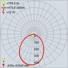 20382leddmg_cone.jpg