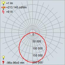 20880ledd_cone.jpg