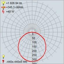 49971leddcs_cone.jpg